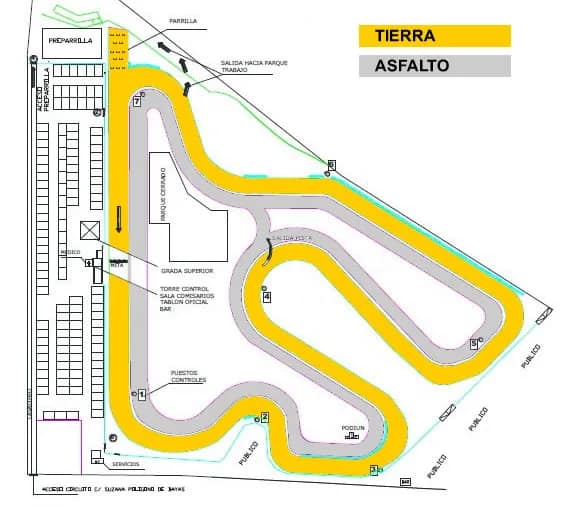 Circuito de Miranda de Ebro - foto 5